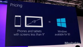 微軟物聯(lián)網(wǎng)系列產(chǎn)品 打造零成本W(wǎng)indows可穿戴設備的軟件與輔助設備解決方案