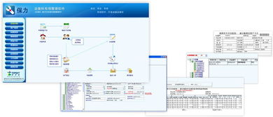 天方達 精品醫(yī)療軟件專家，引領設備科信息化新篇章