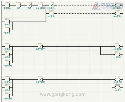 毅天PLC在電廠排水輔助設(shè)備中的核心應(yīng)用與系統(tǒng)集成
